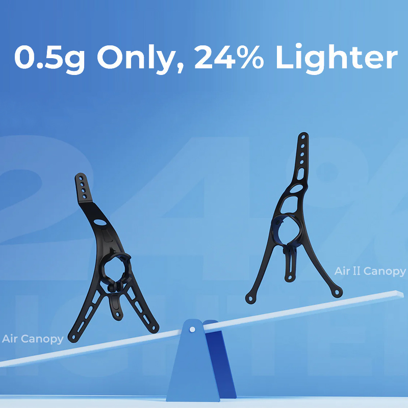 BETAFPV Air II Canopy ANT Lite - Drone Racing Gate avis et prix
